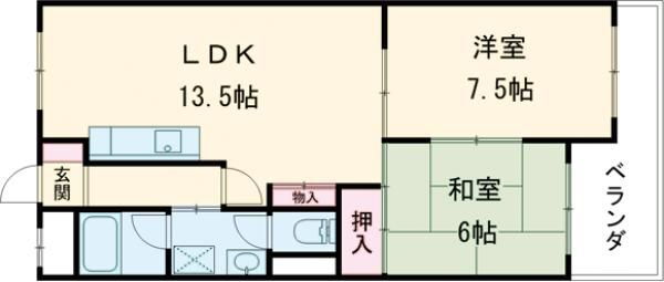 センチュリーアスカＩＩＩ 6階 2LDK 賃貸物件詳細