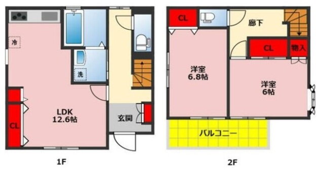 東伊興３丁目戸建 2LDK 賃貸物件詳細