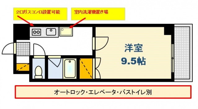 広島県広島市西区横川町１ 横川駅 1DK マンション 賃貸物件詳細