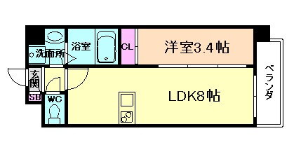 大阪府大阪市福島区吉野４ 野田駅 1LDK マンション 賃貸物件詳細