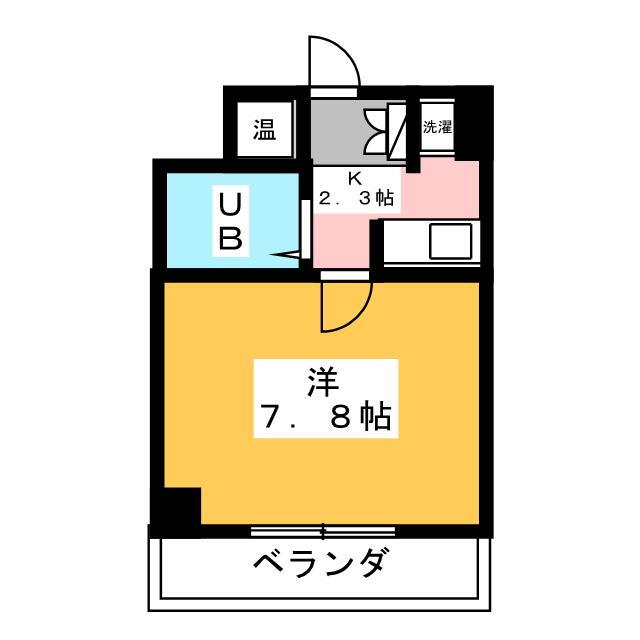 田沢ビル 3階 1K 賃貸物件詳細