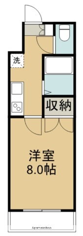 宮城県仙台市若林区連坊２ 連坊駅 1K マンション 賃貸物件詳細