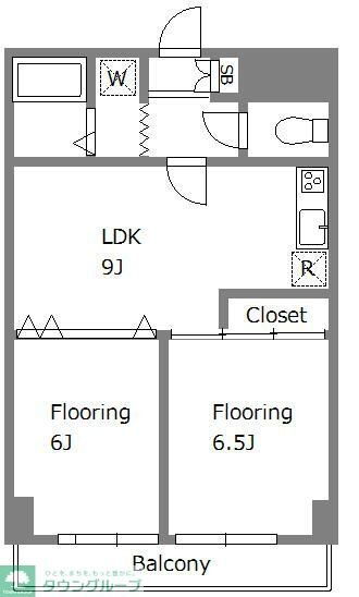 ゾンネンハイム大橋 4階 2LDK 賃貸物件詳細