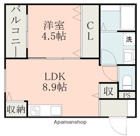 熊本県菊池郡大津町大字杉水 1LDK アパート 賃貸物件詳細