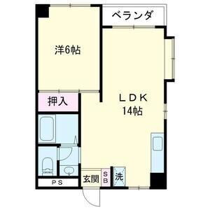 静岡県静岡市葵区新富町６ 静岡駅 1LDK マンション 賃貸物件詳細