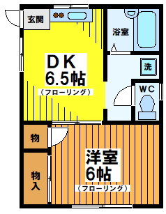 東京都渋谷区笹塚１ 笹塚駅 1DK マンション 賃貸物件詳細