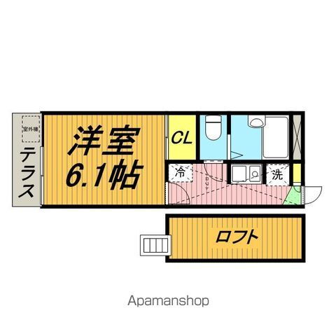 千葉県柏市高田 柏駅 1K アパート 賃貸物件詳細