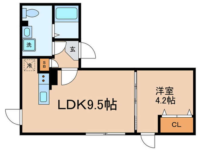 東京都世田谷区三軒茶屋２ 三軒茶屋駅 1LDK マンション 賃貸物件詳細