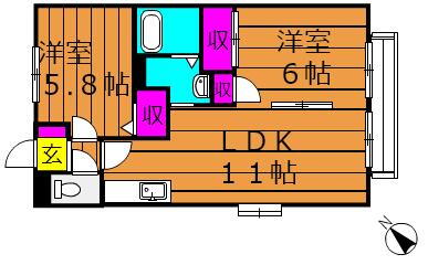 岡山県岡山市南区藤田 備前西市駅 2LDK アパート 賃貸物件詳細