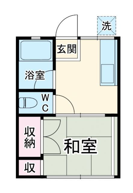 神奈川県藤沢市高倉 長後駅 1K アパート 賃貸物件詳細