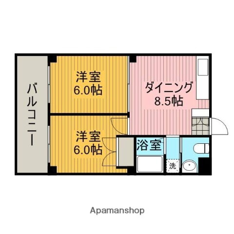 神奈川県相模原市中央区鹿沼台２ 淵野辺駅 2DK マンション 賃貸物件詳細