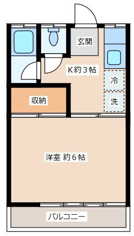東京都世田谷区船橋２ 千歳船橋駅 1K アパート 賃貸物件詳細