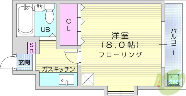 宮城県仙台市宮城野区宮千代２ 卸町駅 1K マンション 賃貸物件詳細