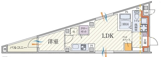 東京都大田区西嶺町 御嶽山駅 1LDK マンション 賃貸物件詳細