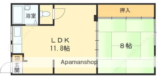 大阪府八尾市二俣１ 志紀駅 1LDK アパート 賃貸物件詳細