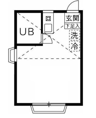 東京都世田谷区太子堂５ 三軒茶屋駅 ワンルーム アパート 賃貸物件詳細