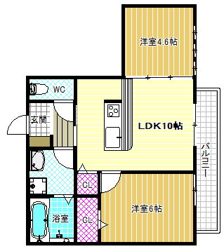 大阪府藤井寺市沢田２ 土師ノ里駅 2LDK アパート 賃貸物件詳細