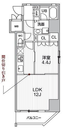 東京都台東区駒形１ 浅草駅 1LDK マンション 賃貸物件詳細