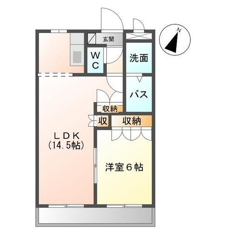 千葉県袖ヶ浦市蔵波 長浦駅 1LDK アパート 賃貸物件詳細