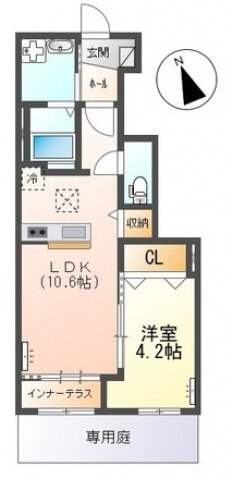 栃木県下野市石橋 石橋駅 1LDK アパート 賃貸物件詳細