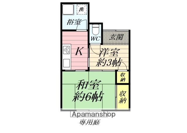 神奈川県藤沢市本町３ 藤沢本町駅 2K 一戸建て 賃貸物件詳細