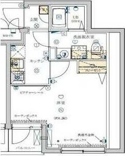東京都杉並区方南１ 代田橋駅 1K マンション 賃貸物件詳細
