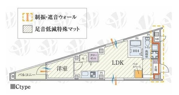東京都大田区西嶺町 御嶽山駅 1LDK マンション 賃貸物件詳細