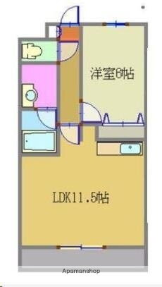 宮城県仙台市若林区南小泉２ 薬師堂駅 1LDK マンション 賃貸物件詳細