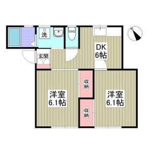 栃木県鹿沼市緑町２ 鹿沼駅 2DK アパート 賃貸物件詳細