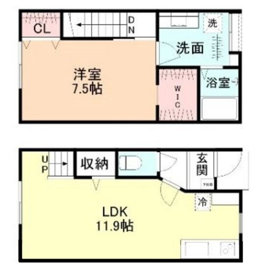 富山県富山市粟島町１ 越中中島駅 1LDK アパート 賃貸物件詳細
