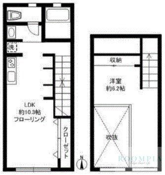 東京都世田谷区駒沢２ 駒沢大学駅 1LDK アパート 賃貸物件詳細