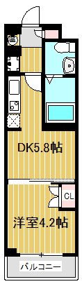 神奈川県川崎市中原区小杉町２ 武蔵小杉駅 1DK マンション 賃貸物件詳細