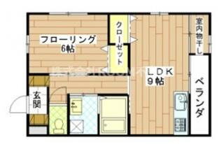 宮崎県都城市早水町 三股駅 1LDK アパート 賃貸物件詳細