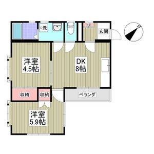 栃木県小山市花垣町１ 小山駅 2DK マンション 賃貸物件詳細