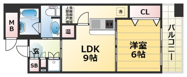 兵庫県神戸市中央区二宮町１ 三ノ宮駅 1LDK マンション 賃貸物件詳細