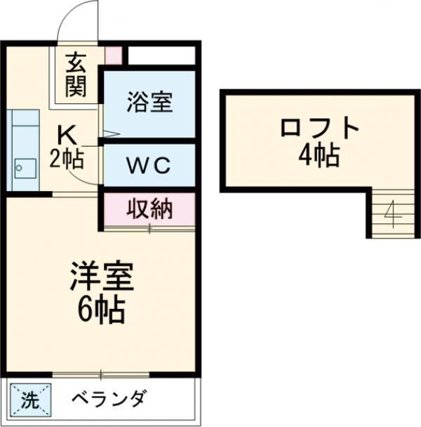 群馬県前橋市箱田町 新前橋駅 1K アパート 賃貸物件詳細