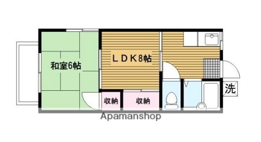神奈川県横須賀市小矢部３ 衣笠駅 1LDK アパート 賃貸物件詳細