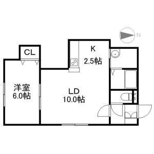北海道札幌市中央区南二十条西１２ 中央図書館前駅 1LDK アパート 賃貸物件詳細