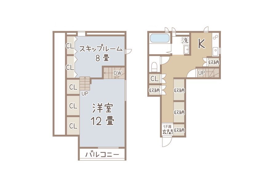 ココカラハウス川内５ 1階 1SK 賃貸物件詳細