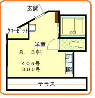 神奈川県川崎市宮前区宮崎２ 宮崎台駅 ワンルーム マンション 賃貸物件詳細
