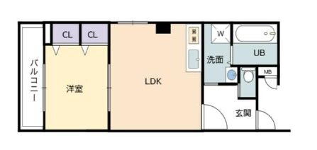 兵庫県神戸市兵庫区兵庫町２ 新開地駅 1LDK アパート 賃貸物件詳細