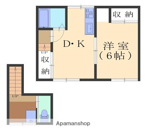 上田アパート 2階 1DK 賃貸物件詳細