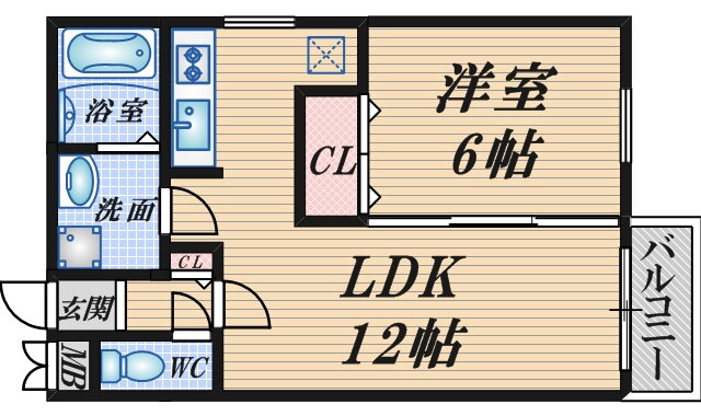 大阪府豊中市服部本町１ 服部天神駅 1LDK マンション 賃貸物件詳細