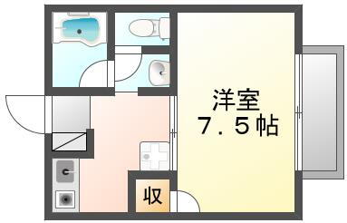 岡山県岡山市北区庭瀬 庭瀬駅 1K アパート 賃貸物件詳細