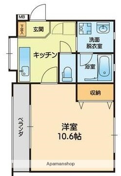 熊本県熊本市中央区渡鹿６ 東海学園前駅 1K マンション 賃貸物件詳細