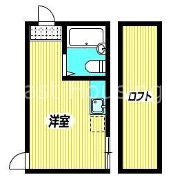 東京都杉並区阿佐谷南３ 阿佐ケ谷駅 ワンルーム アパート 賃貸物件詳細