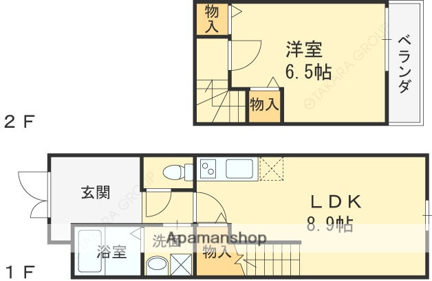 兵庫県尼崎市南武庫之荘８ 甲子園口駅 1LDK アパート 賃貸物件詳細