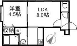 北海道札幌市西区二十四軒一条６ 二十四軒駅 1LDK アパート 賃貸物件詳細