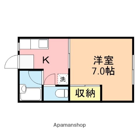 新潟県新潟市西区西小針台１ 寺尾駅 1K アパート 賃貸物件詳細