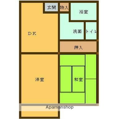 鹿児島県鹿児島市下福元町 慈眼寺駅 2DK アパート 賃貸物件詳細